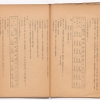 風呂敷　農林省　群馬作物報告事務所　希少品 農林水産省・電子化図書一覧公開システム | 度重要農林水産物生産計書